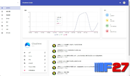 [5318.cm] Cloudreve 支持多家云存储的云盘系统