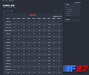 [5318.cm] XF2 [8WR] XenCarta 2 (Wiki) PRO
