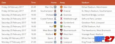[5318.cm] League Table WordPress Plugin