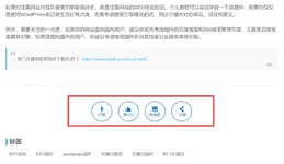 [5318.cm] Wordpress社交分享组件
