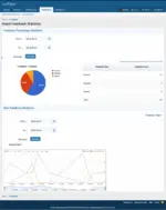 [5318.cm] XenCentral Feedback System 2