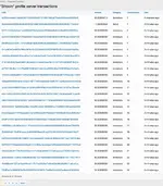 [5318.cm] [BS] Bitcoin payment