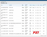 [5318.cm] [DBTech] DragonByte Donate