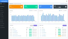 [5318.cm] LaraClassifier - Classified Ads Web Application