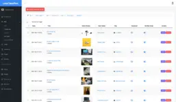 [5318.cm] LaraClassifier - Classified Ads Web Application