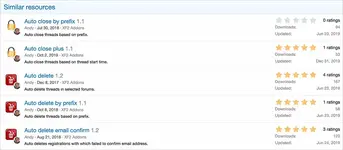 [5318.cm] Andy Similar Resources
