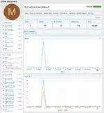 [5318.cm] [XFA] RM Marketplace (shop)