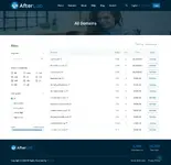[5318.cm] AfterLab - Domain & Website Buy Sell After Marketplace