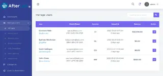 [5318.cm] AfterLab - Domain & Website Buy Sell After Marketplace
