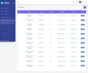 [5318.cm] AfterLab - Domain & Website Buy Sell After Marketplace