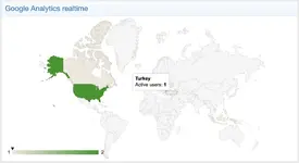[5318.cm] [DigitalPoint] Better Google Analytics