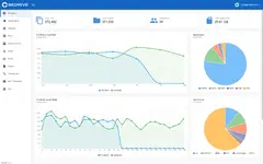 [5318.cm] BeDrive - File Sharing and Cloud Storage