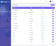 [5318.cm] ForumLab - Community Discussion Platform