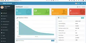 [5318.cm] Turbo Website Reviewer v2.6 - In-depth SEO Analysis Tool - nulled