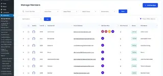 [5318.cm] ARMember v5.1.1 - WordPress 会员插件