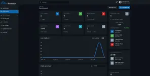 [5318.cm] Cloud Monster PHP Script
