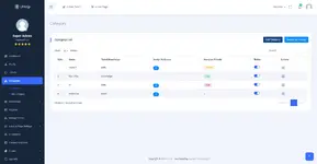 [5318.cm] Uhelp - Helpdesk Support Ticketing System