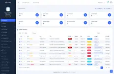 [5318.cm] Uhelp - Helpdesk Support Ticketing System