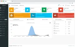 [5318.cm] zCart Multi-Vendor eCommerce Marketplace