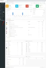 [5318.cm] zCart Multi-Vendor eCommerce Marketplace