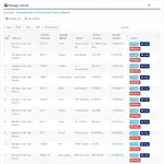 [5318.cm] Global - Multi School Management System Express