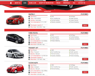 [5318.cm] Car Rental System (Native WordPress Plugin)
