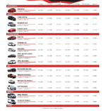 [5318.cm] Car Rental System (Native WordPress Plugin)