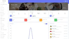 [5318.cm] Fowtickets - Advanced Laravel HelpDesk And Ticket System