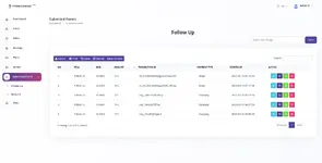 [5318.cm] Prime Laravel Saas - 表单构建器，用户，角色，权限和设置