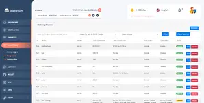 [5318.cm] Affiliate Management System - PHP Platform