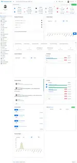 [5318.cm] ZiscoERP - Powerful HR, Accounting, CRM System