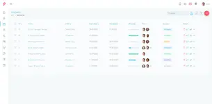 [5318.cm] Grow CRM - Laravel Project Management