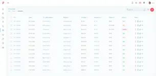 [5318.cm] Grow CRM - Laravel Project Management