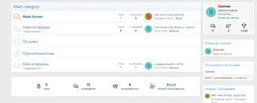 [5318.cm] [SVG] Forum Statistics Below Nodes