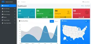 [5318.cm] Maan News- Laravel Magazine Blog & News PHP Script
