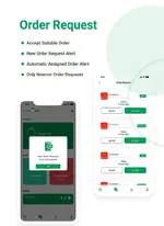 [5318.cm] 6amMart - Delivery Man App