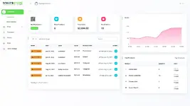 [5318.cm] WhatsStore SaaS - Online WhatsApp Store Builder
