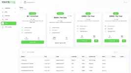 [5318.cm] WhatsStore SaaS - Online WhatsApp Store Builder