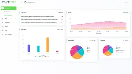 [5318.cm] WhatsStore SaaS - Online WhatsApp Store Builder