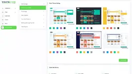 [5318.cm] WhatsStore SaaS - Online WhatsApp Store Builder