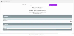 [5318.cm] Bedana - Selling, Purchasing and Invoicing application