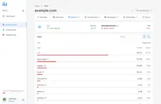 [5318.cm] phpAnalytics - Web Analytics Platform