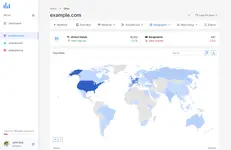 [5318.cm] phpAnalytics - Web Analytics Platform