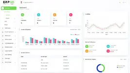 [5318.cm] ERPGo SaaS - 一体化业务ERP，包括项目，帐户，人力资源管理和CRM