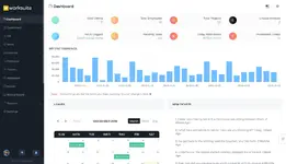 [5318.cm] Worksuite Saas - Project Management System