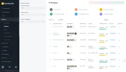 [5318.cm] Worksuite Saas - Project Management System