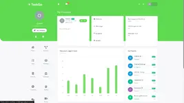 [5318.cm] TaskGo SaaS – Tasks Management Tool