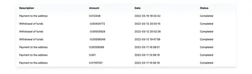 [5318.cm] [BS] Crypto payment