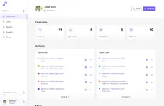 [5318.cm] phpShort - URL Shortener Platform