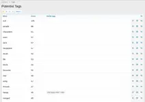 [5318.cm] Thread Tagging Improvements